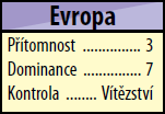 Evropa